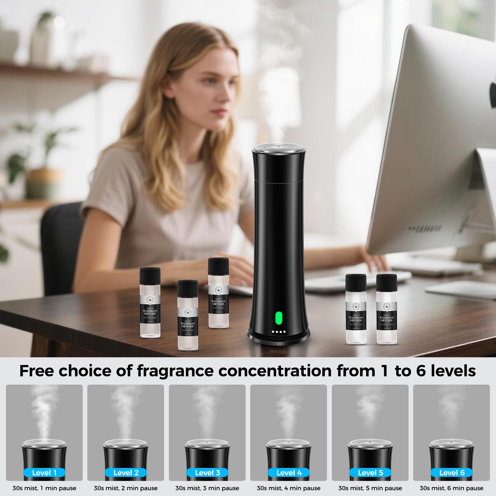 FLLUK hotel-scent-diffuser-starter-usb-cable ensures simple powering and setup