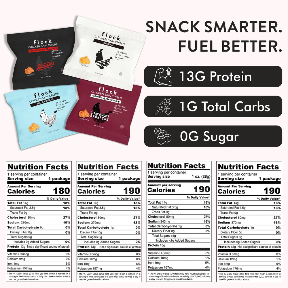 flock keto chicken skin chips salt and vinegar bag emphasizes tangy flavor and low-carb crunch