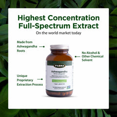 Flora Ashwagandha KSM-66 bottle highlights vegan gluten-free attributes for athletes.