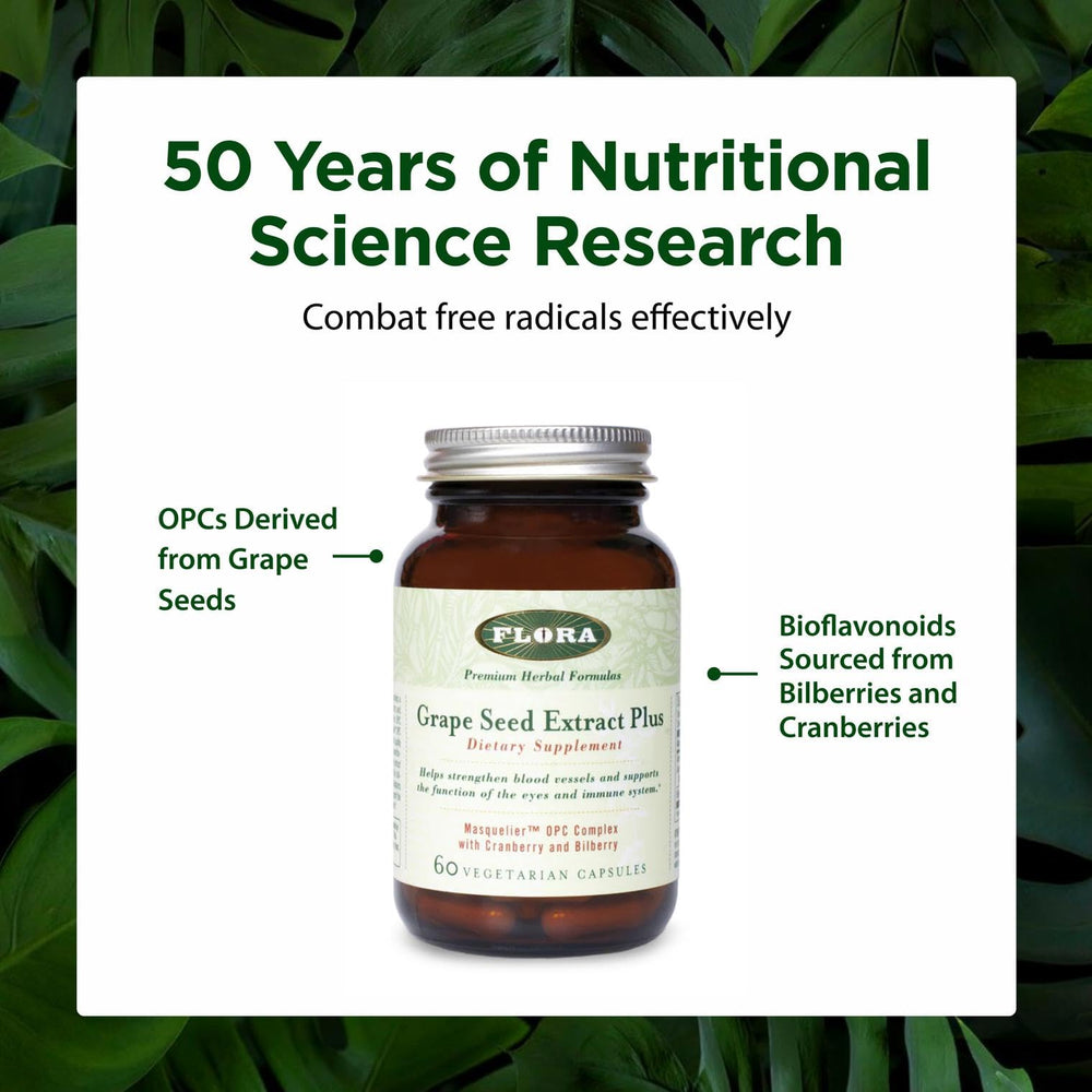 Flora Bilberry Extract capsule emphasizes bioflavonoids for tissue support.