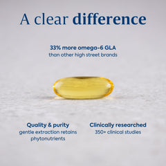 Close-up of Flora Efamol primrose softgels for daily skin support