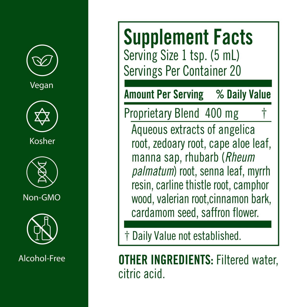 Flora Swedish Bitters bottle pour demonstrating easy dosing before meals.