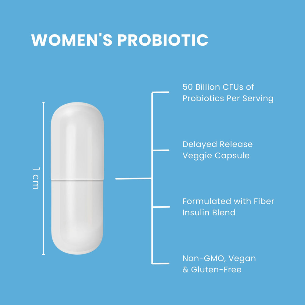 FLORA WELLNESS Probiotics for Women postnatal and hormonal balance support