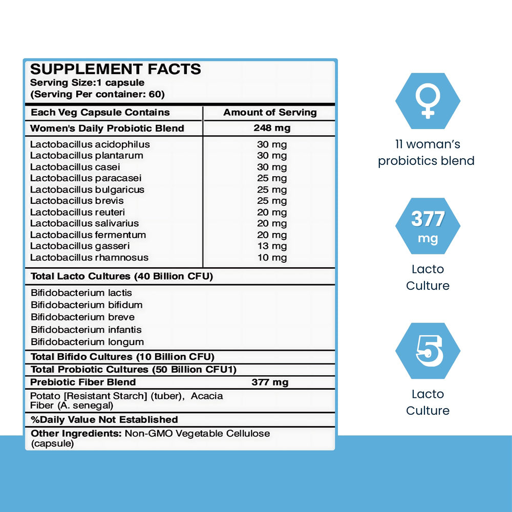 FLORA WELLNESS Probiotics for Women skin-gut balance benefits image