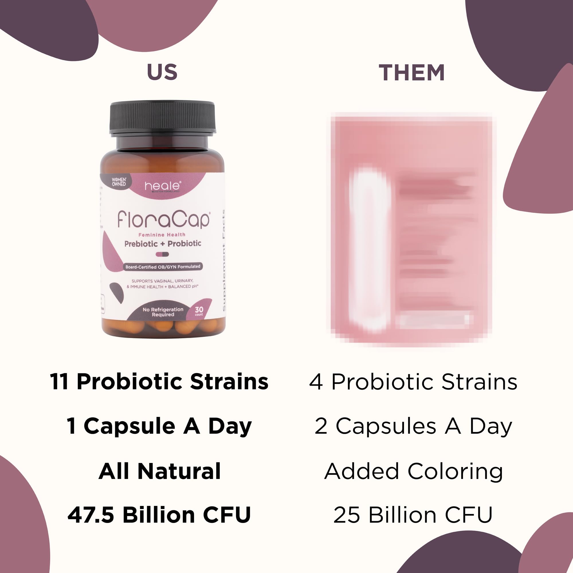 FloraCap US-made packaging signals quality and safety standards