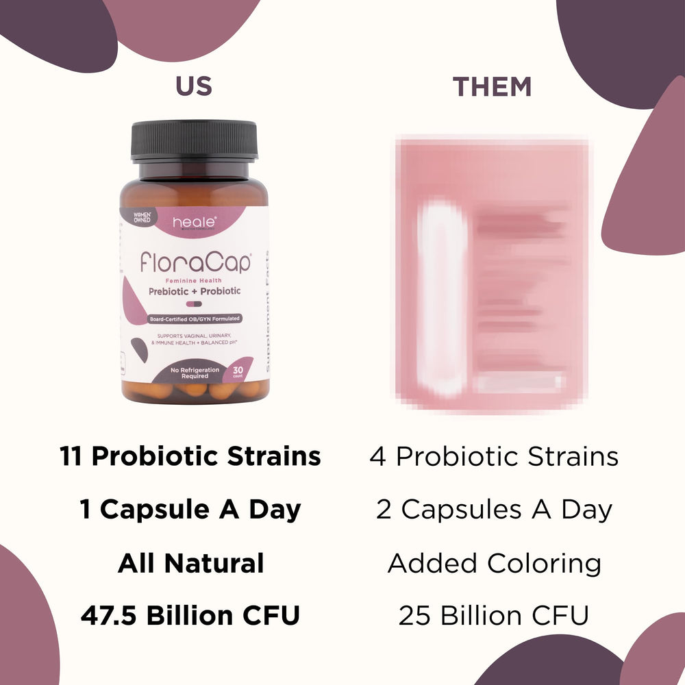 FloraCap US-made packaging signals quality and safety standards