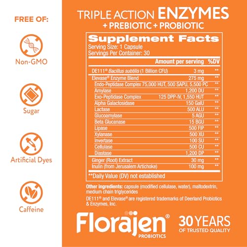 Florajen Digestive Enzymes bottle being poured for easy daily use.