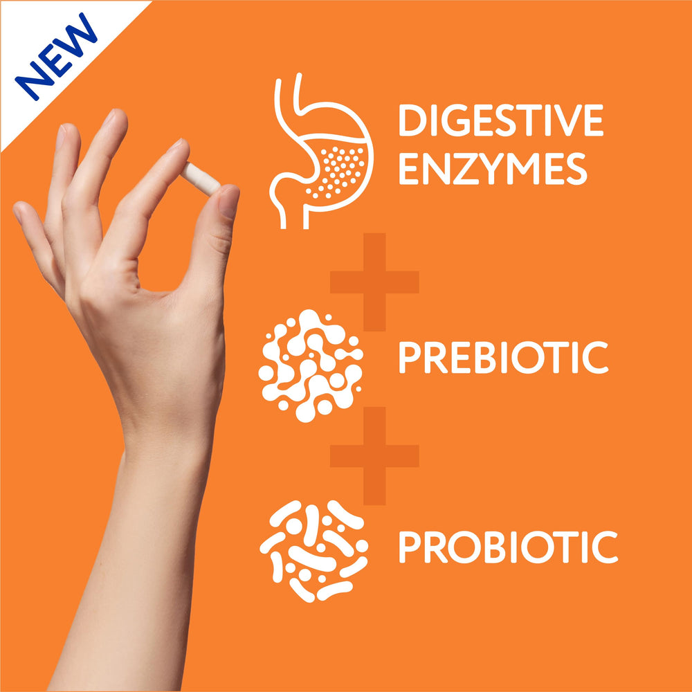 Florajen prebiotics graphic emphasizing fiber for digestion.