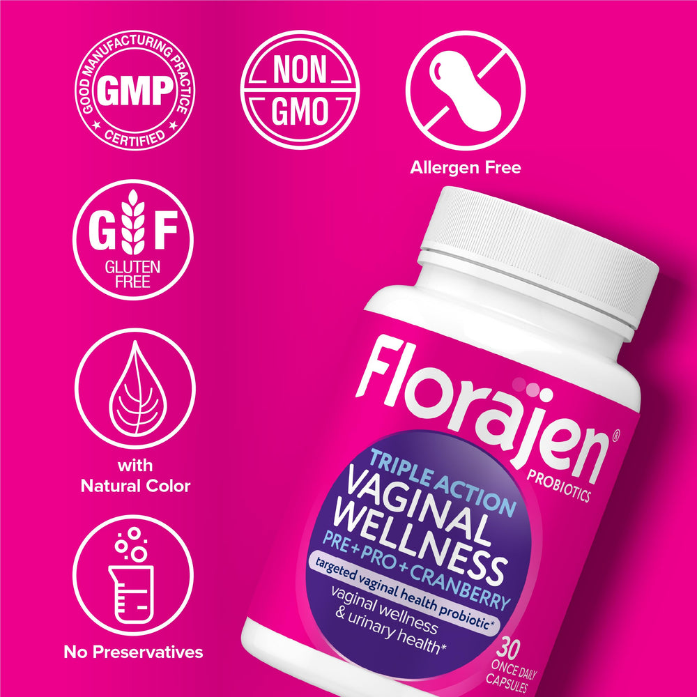 Graphic of gut health on Florajen packaging implies rapid probiotic benefits.