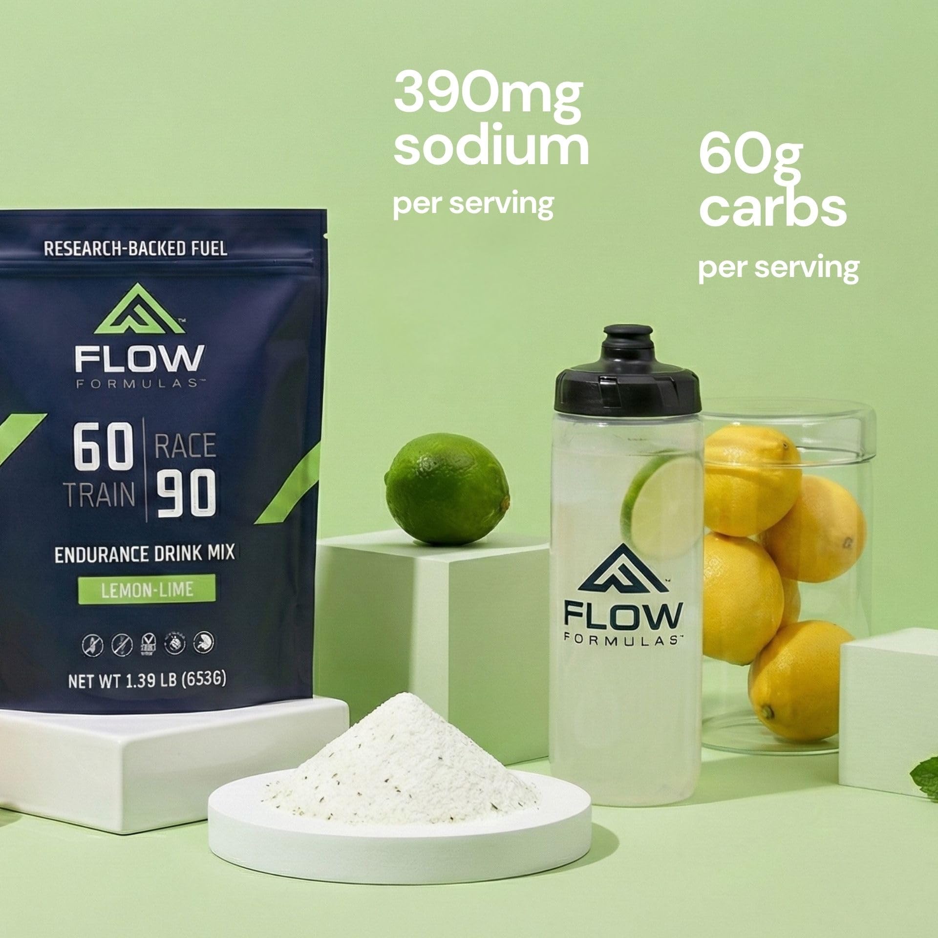 Ingredients panel of Flow Formulas Lemon Lime Endurance Drink Mix highlighting allergen-free formula