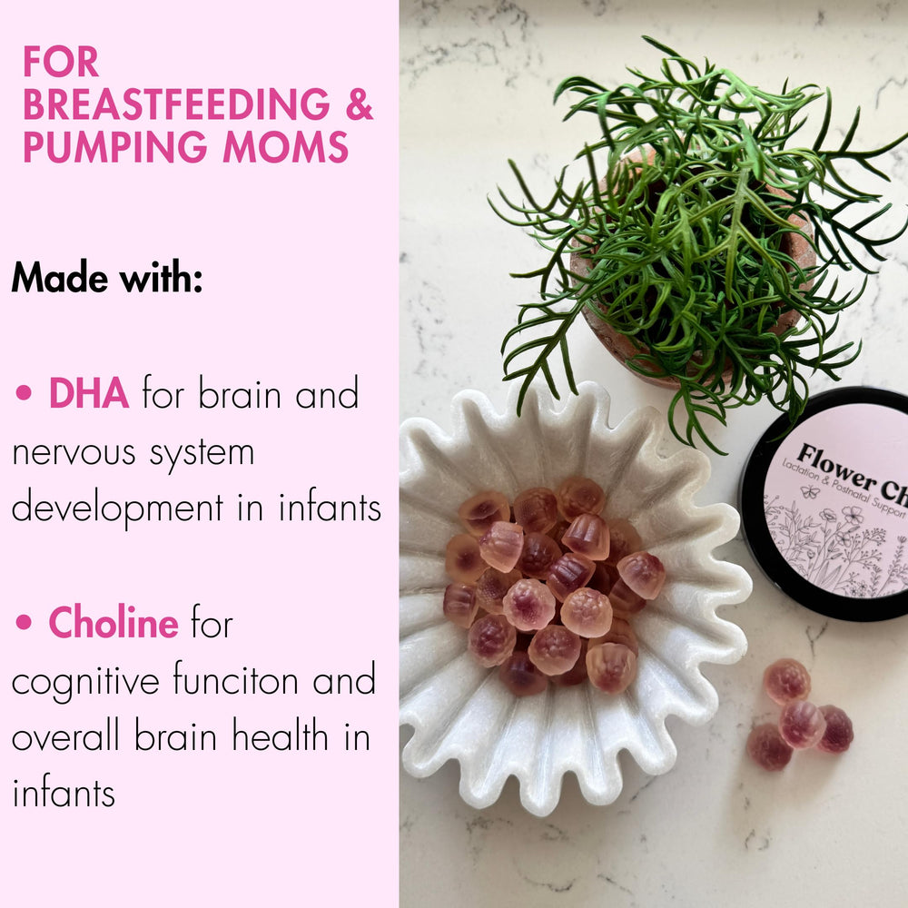 Flower Child postpartum energy graphic indicates mom vitality after birth