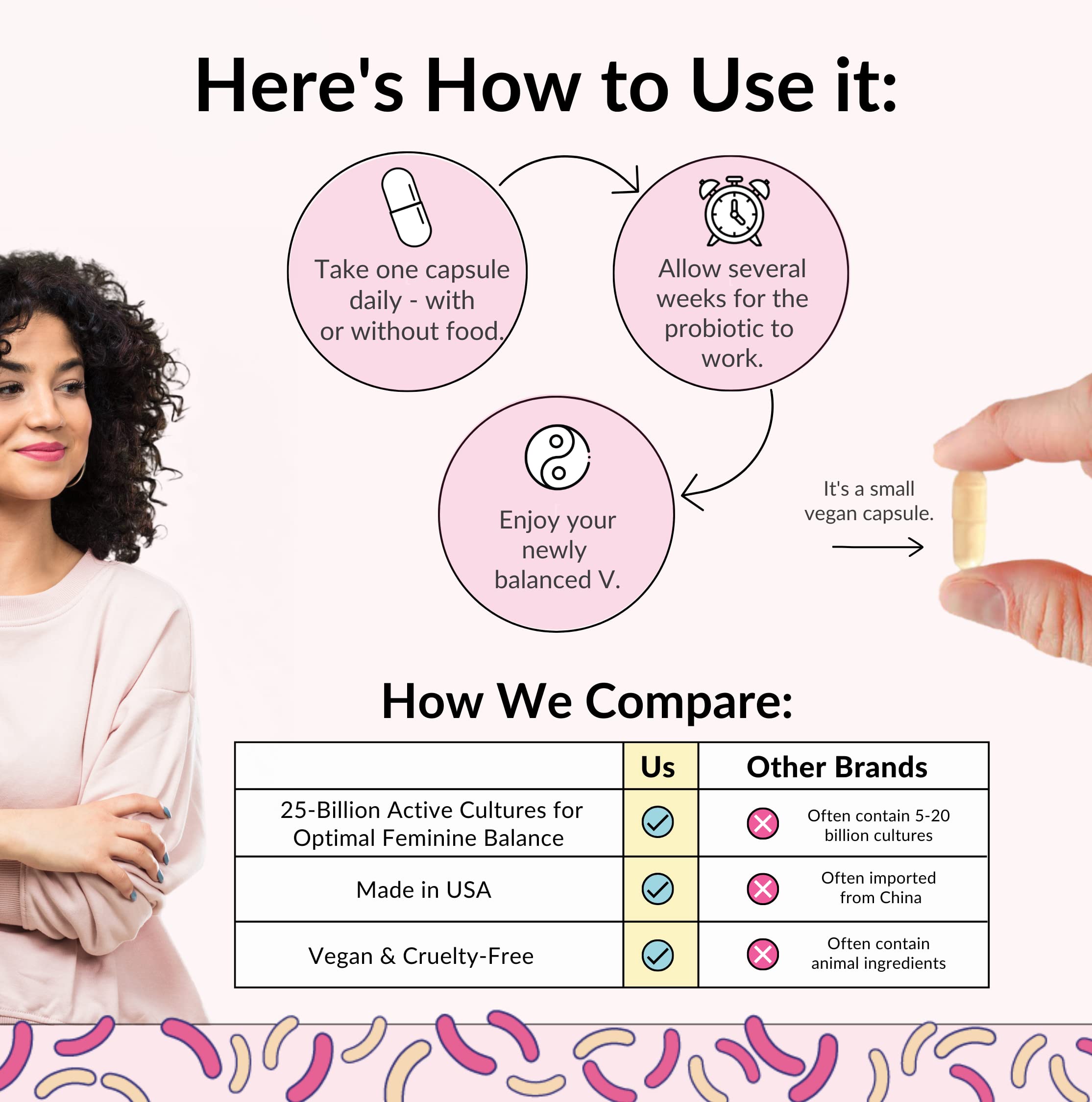 Close-up label highlights four lactobacillus strains supporting women's health.
