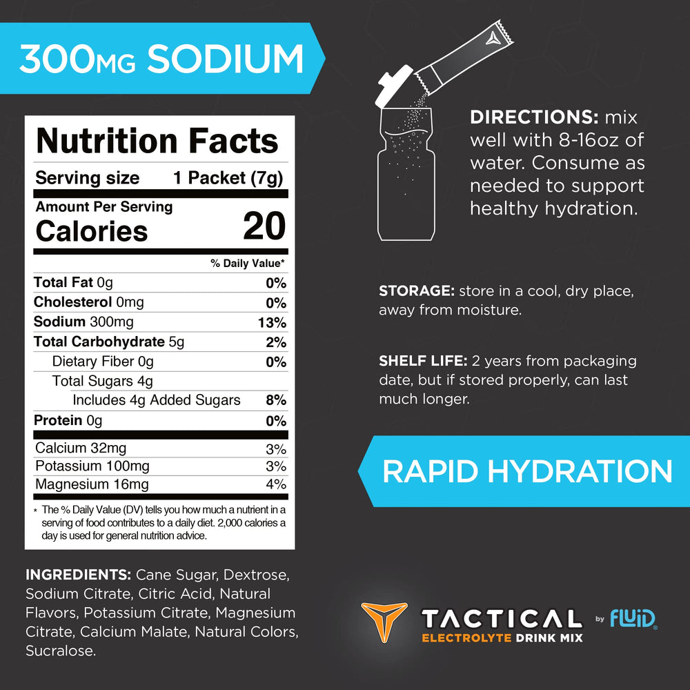 Fluid Tactical powder dissolving in water to refresh after workouts