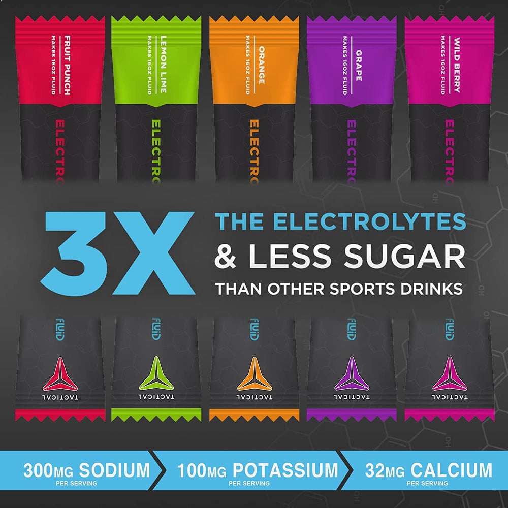 Fluid Tactical grape powder dissolving in water supports steady hydration on demanding days
