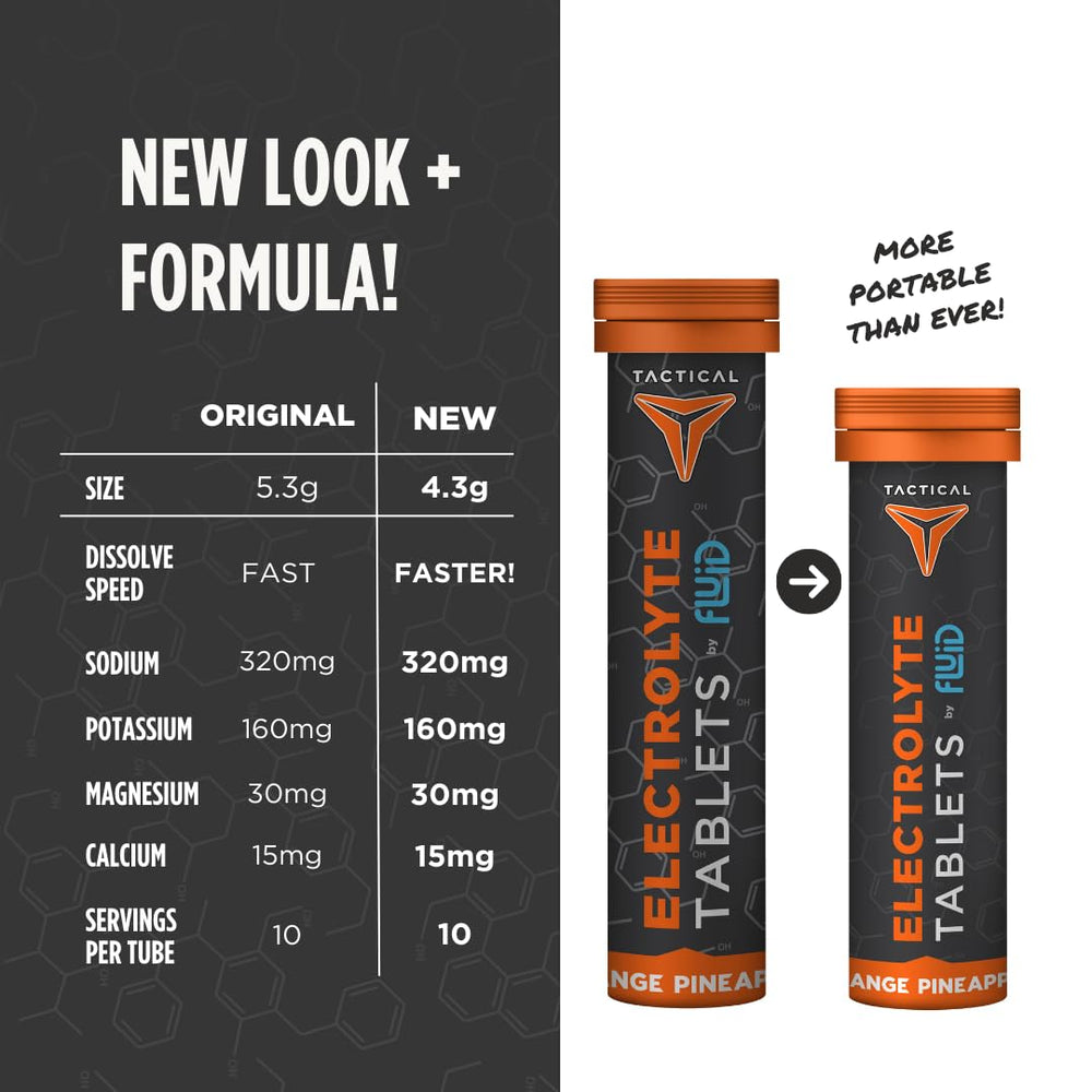 On-the-go hydration during workouts with Fluid Tactical tablets