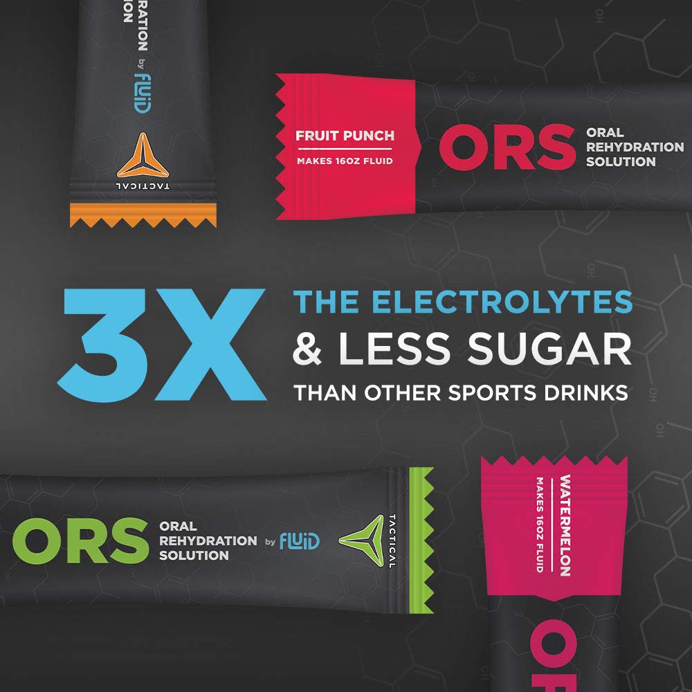 Fluid Tactical ORS bottle pour action evokes quick, easy hydration during activity