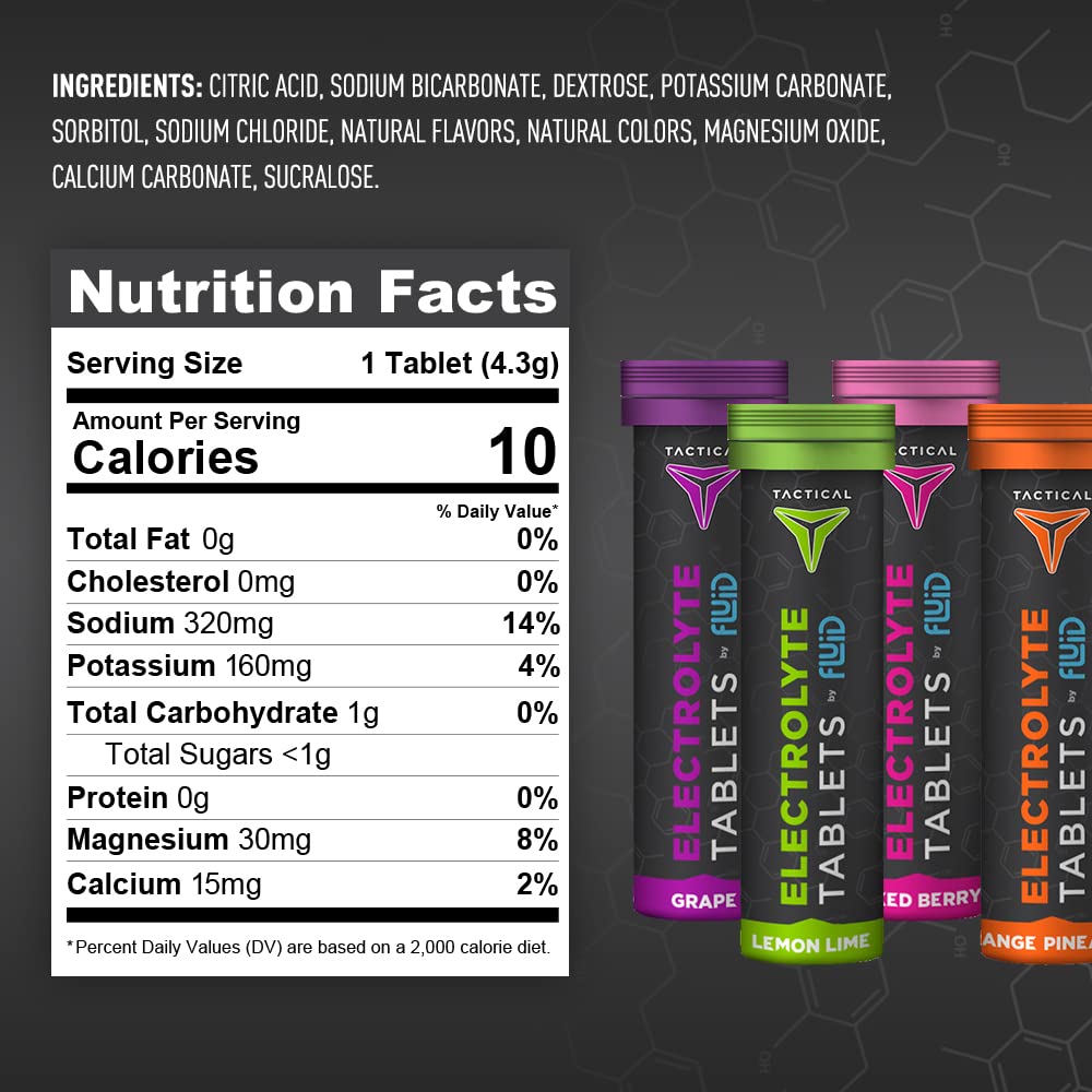 Fluid Tactical tablets dissolving in water creates a refreshing electrolyte drink