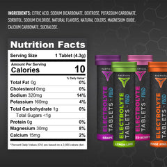 Fluid Tactical tablets dissolving in water creates a refreshing electrolyte drink