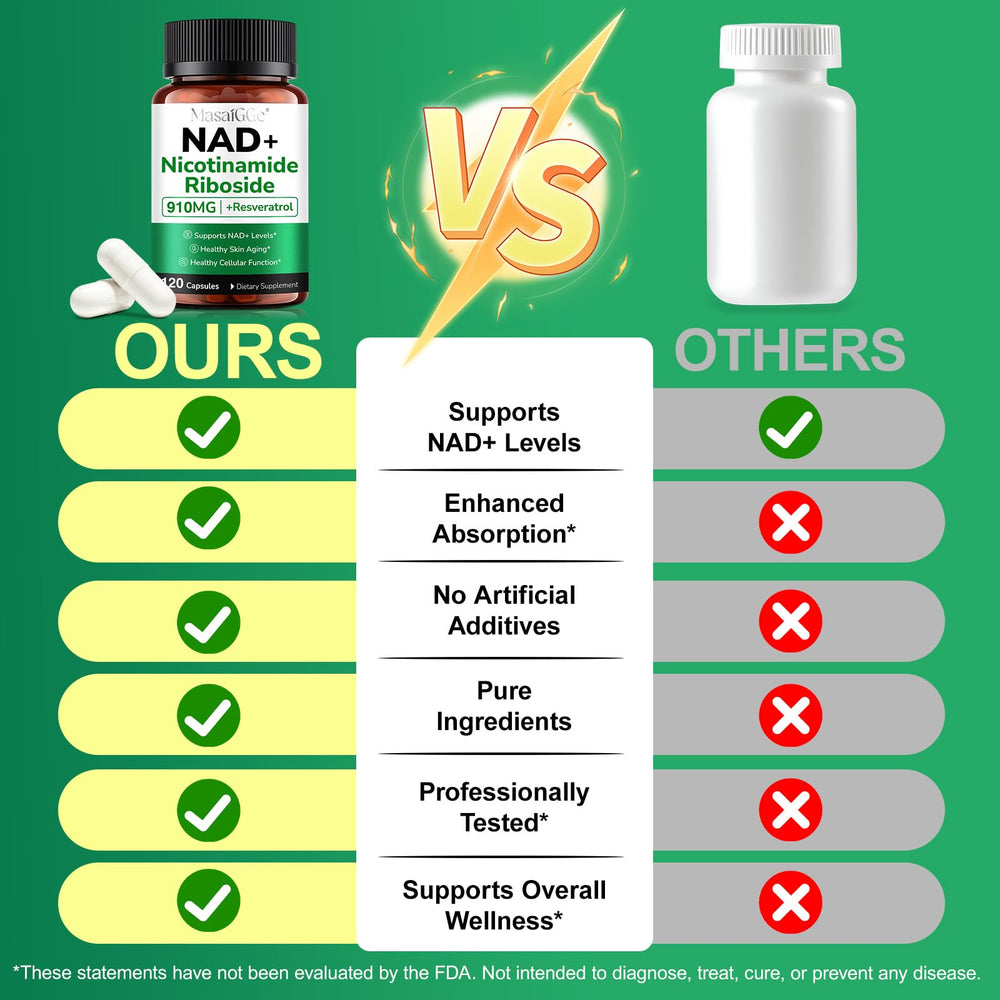 FLWJLKB NAD supplement 60-day supply packaging emphasizes long-term use.