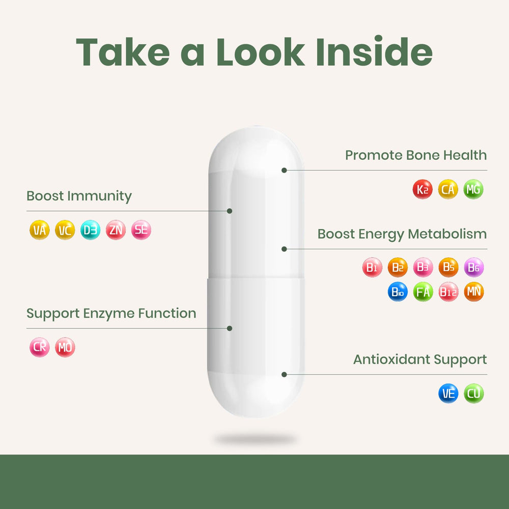 Flynew multivitamin label detail highlighting core nutrients for energy support.