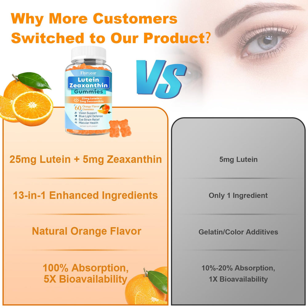 Flyrocer daily-use scene with gummies in a busy screen-time routine