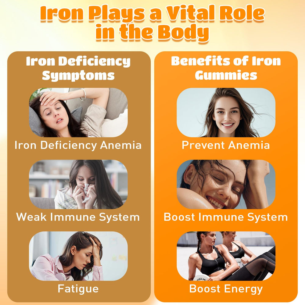 Flyrocer iron gummies kids-friendly label pack, easy iron support for children.