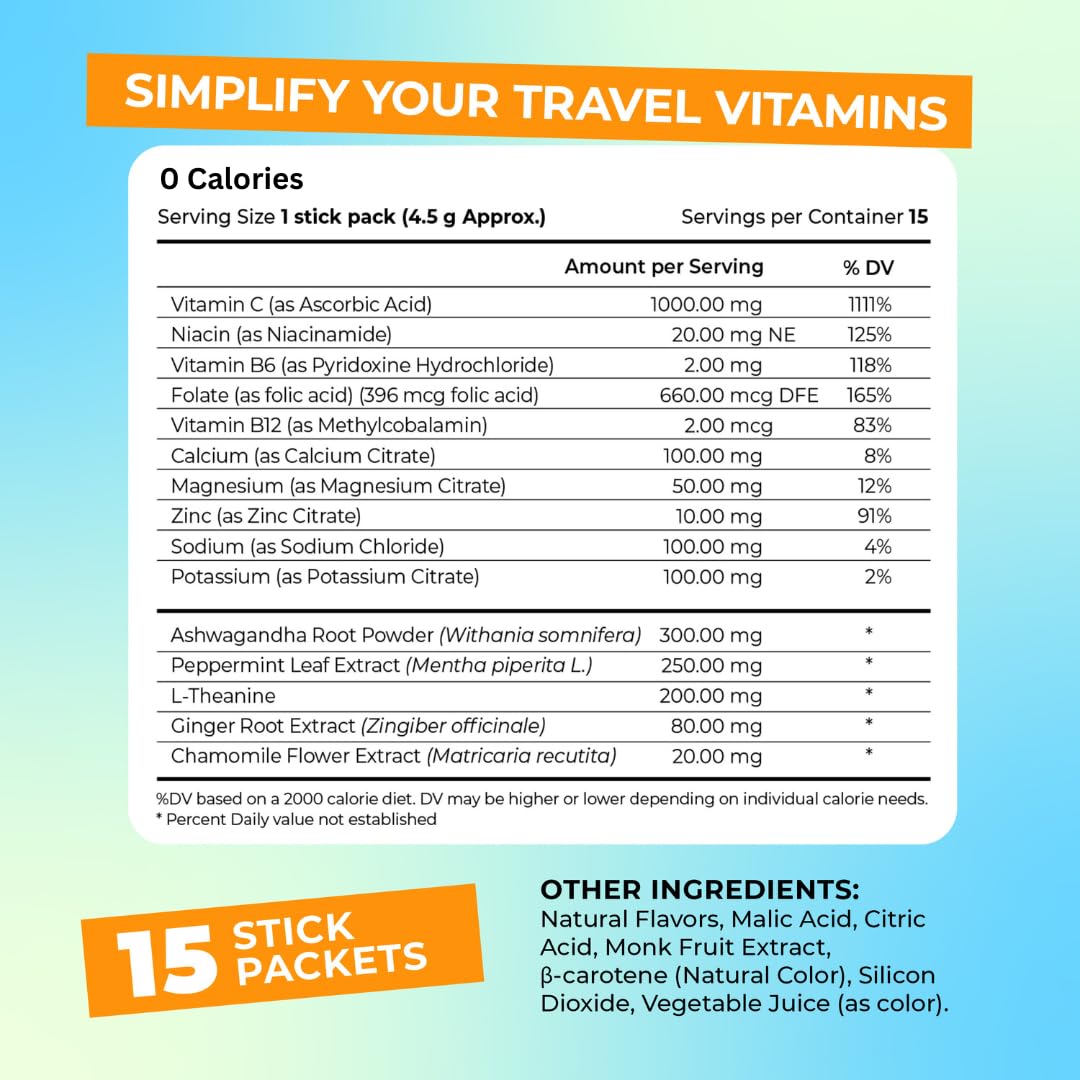 FlyWell Travel Vitamin Tonic monk fruit sweetener emphasizes healthier flavor