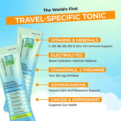 FlyWell TSA-friendly travel pack — simplifies wellness while traveling