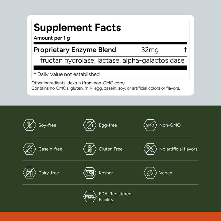 FODZYME Home Kit refund option offers a worry-free shopping experience.