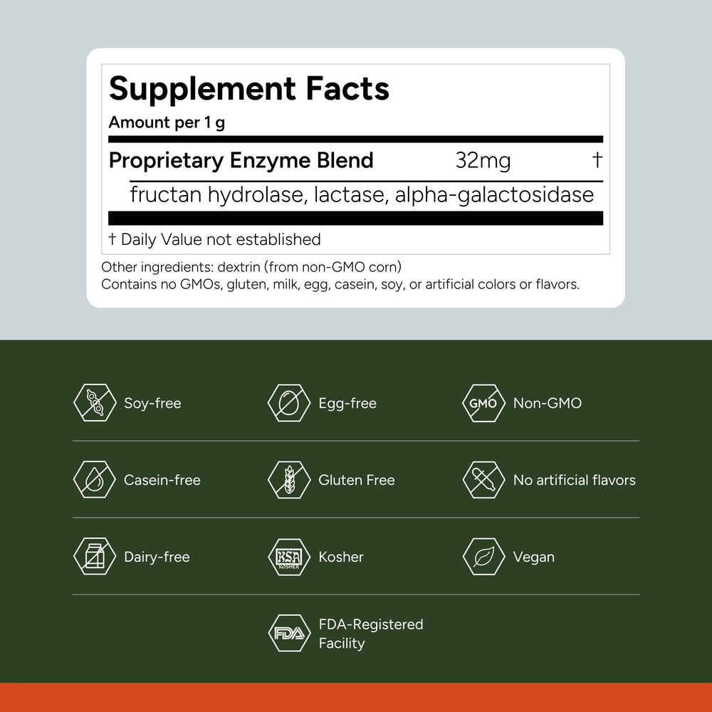 FODZYME Home Kit refund option offers a worry-free shopping experience.