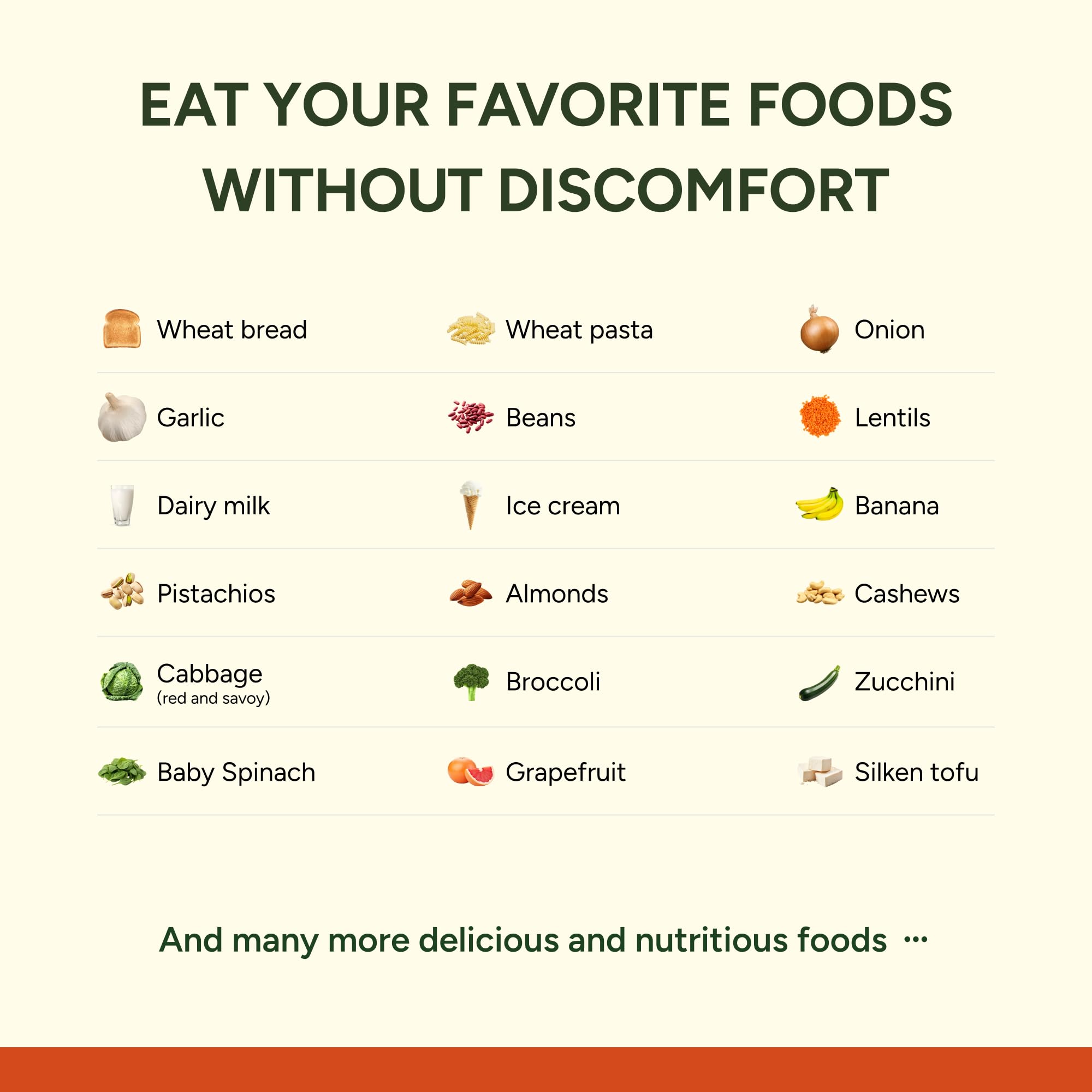 FODZYME powder formula mixing with food for immediate digestive help.