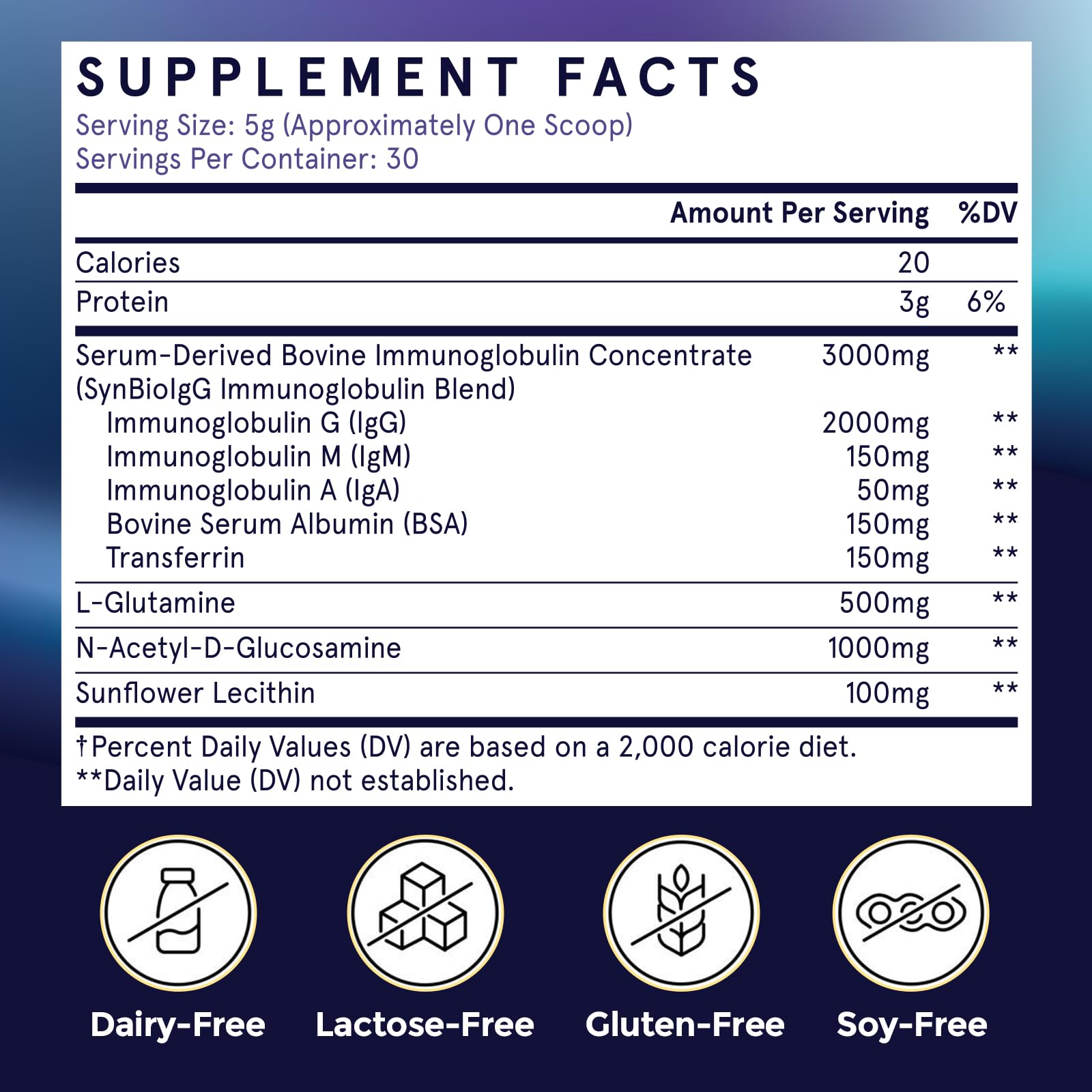 Fogoro dairy-free formula bottle highlighting lactose- and casein-free ingredients