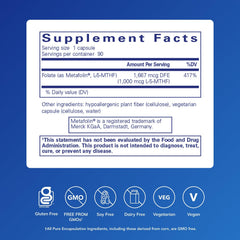 Folate 1000 L-5-MTHF capsules pack showing a convenient daily dose for wellness support.