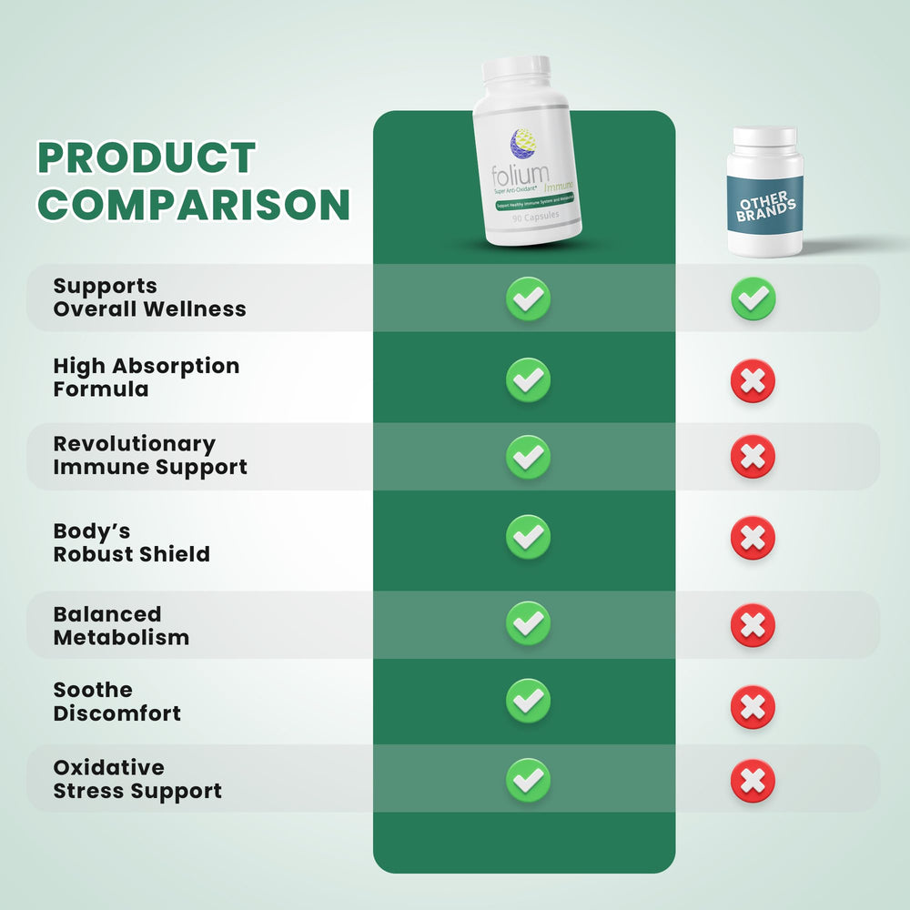 Folium Immuno lifestyle scene with a simple daily regimen.