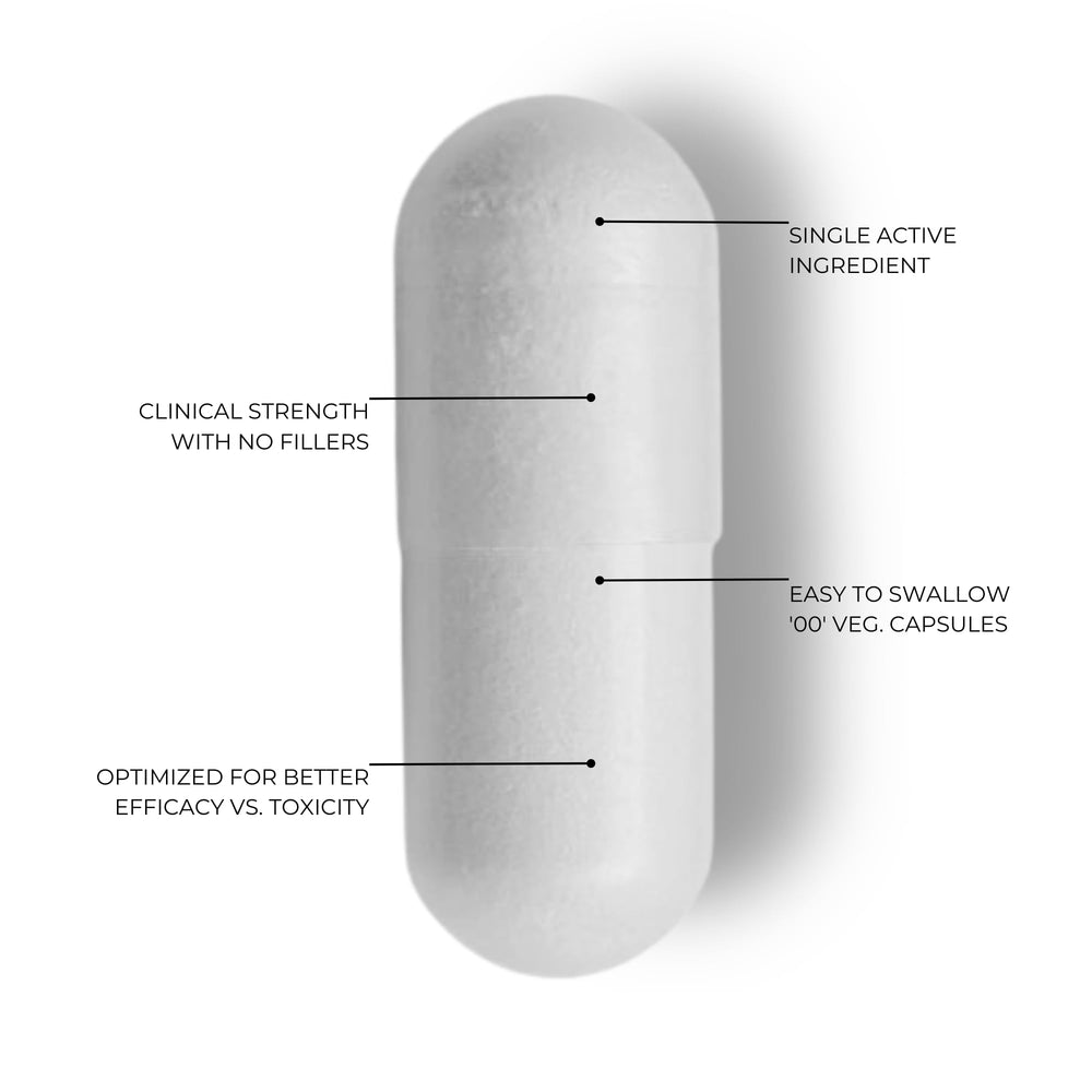 FOLIUS LABS Antioxidant benefits suggest potential healthy aging support.