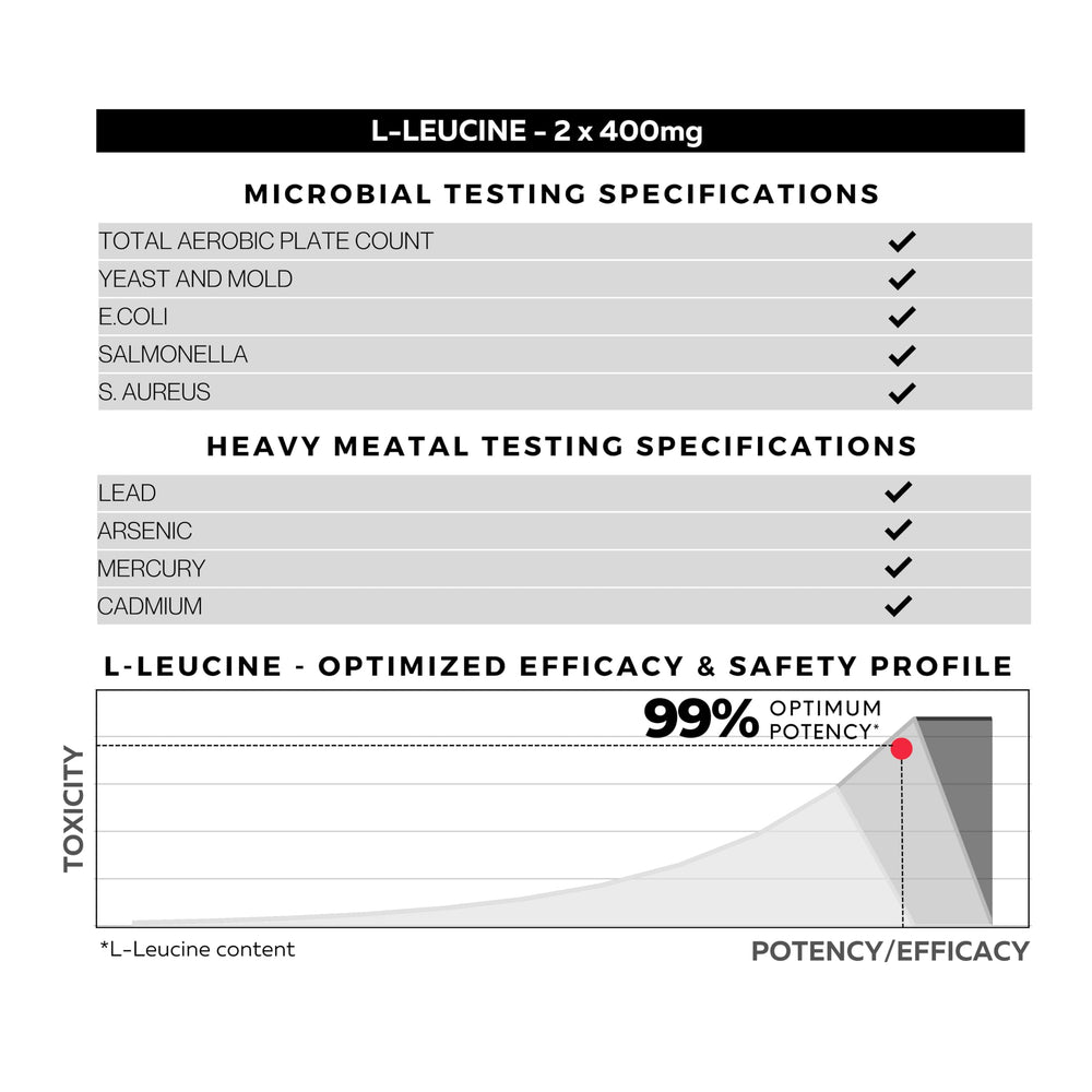 FOLIUS LABS GMP facility scene communicates quality manufacturing