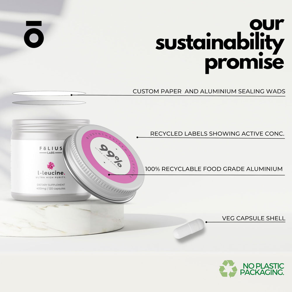 FOLIUS LABS Leucine package display emphasizes clean-label promise for strict diets.