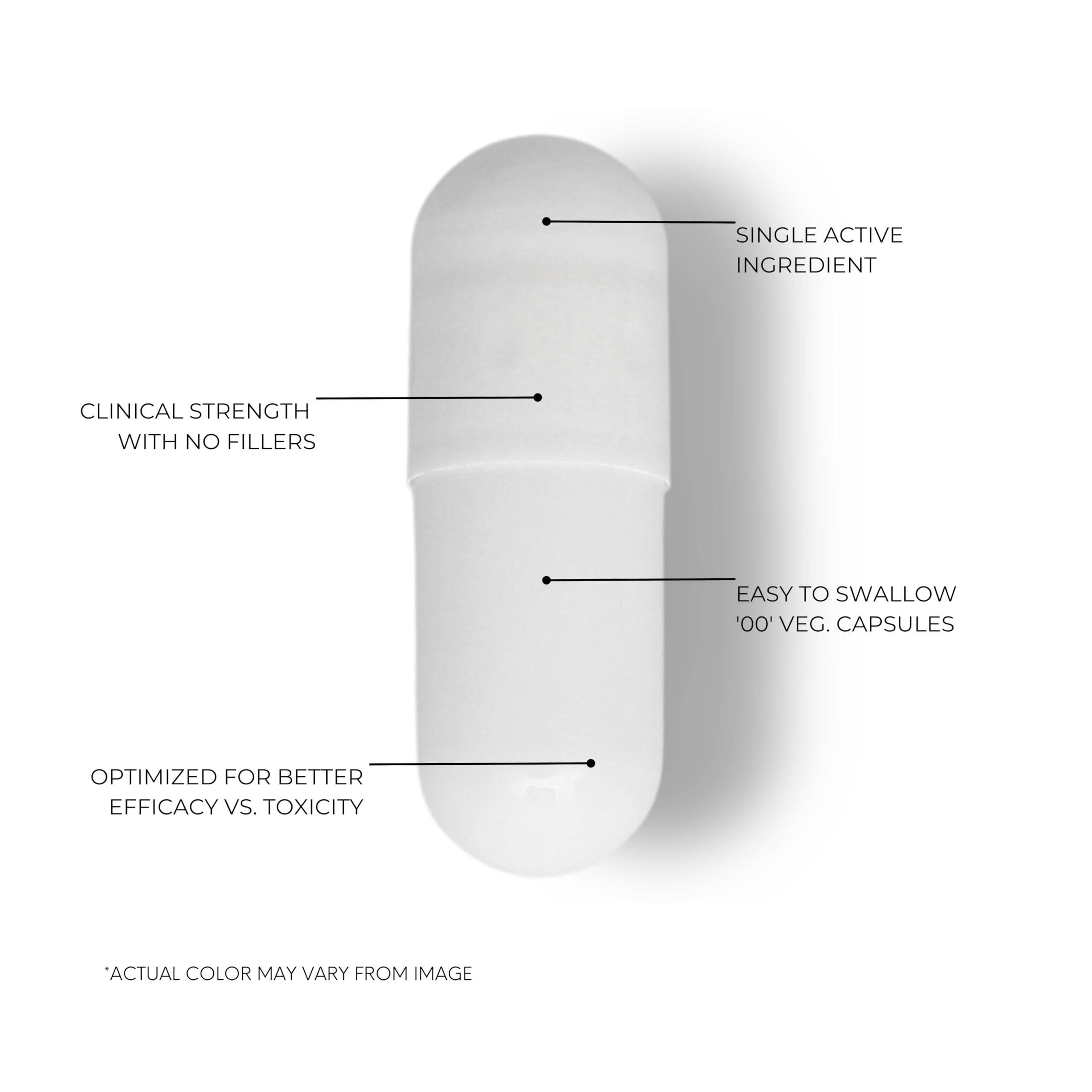 Testing seal near NAC bottle emphasizes GMP and third-party testing.
