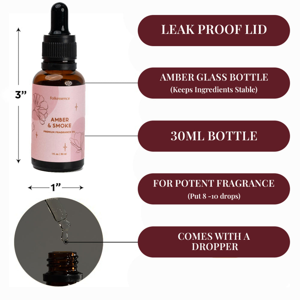 Folkulture Amber & Smoke closeup highlights amber notes and smoky undertones.