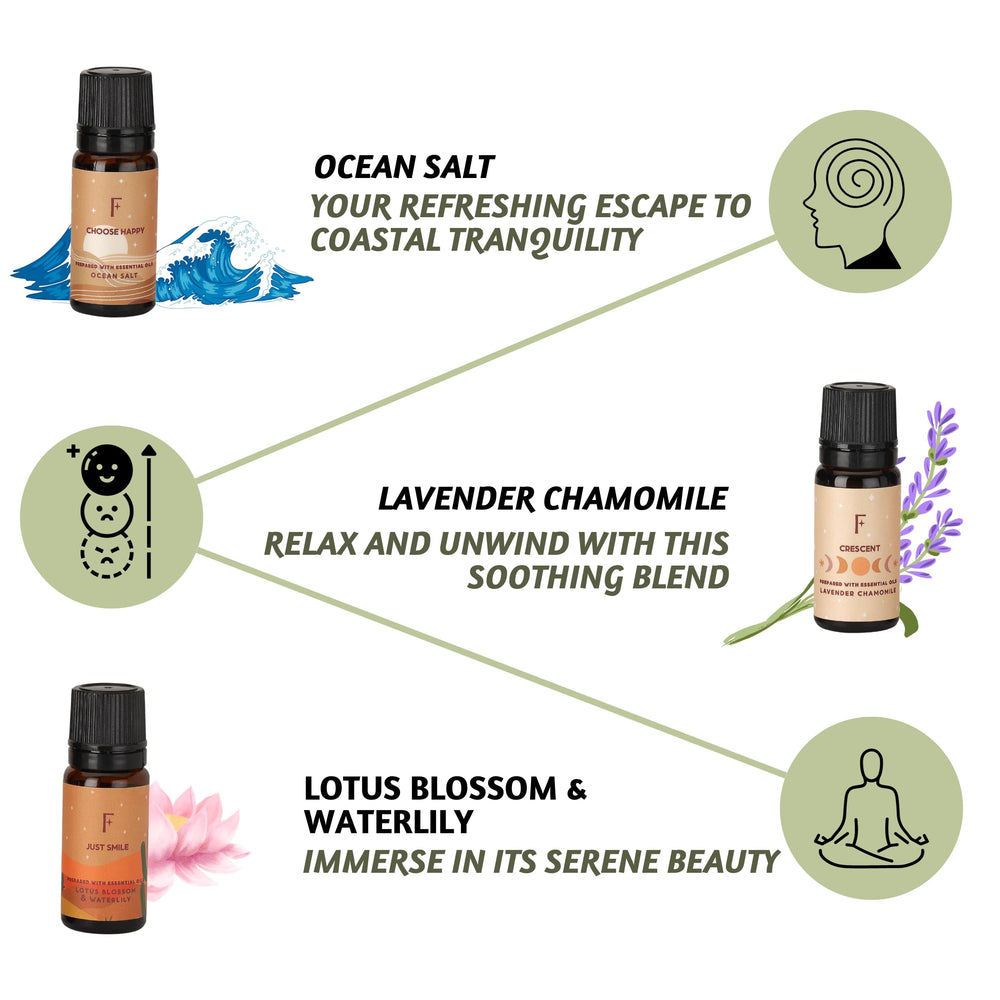 Folkulture Fresh Start sandalwood oil bottle for tranquil ambiance.