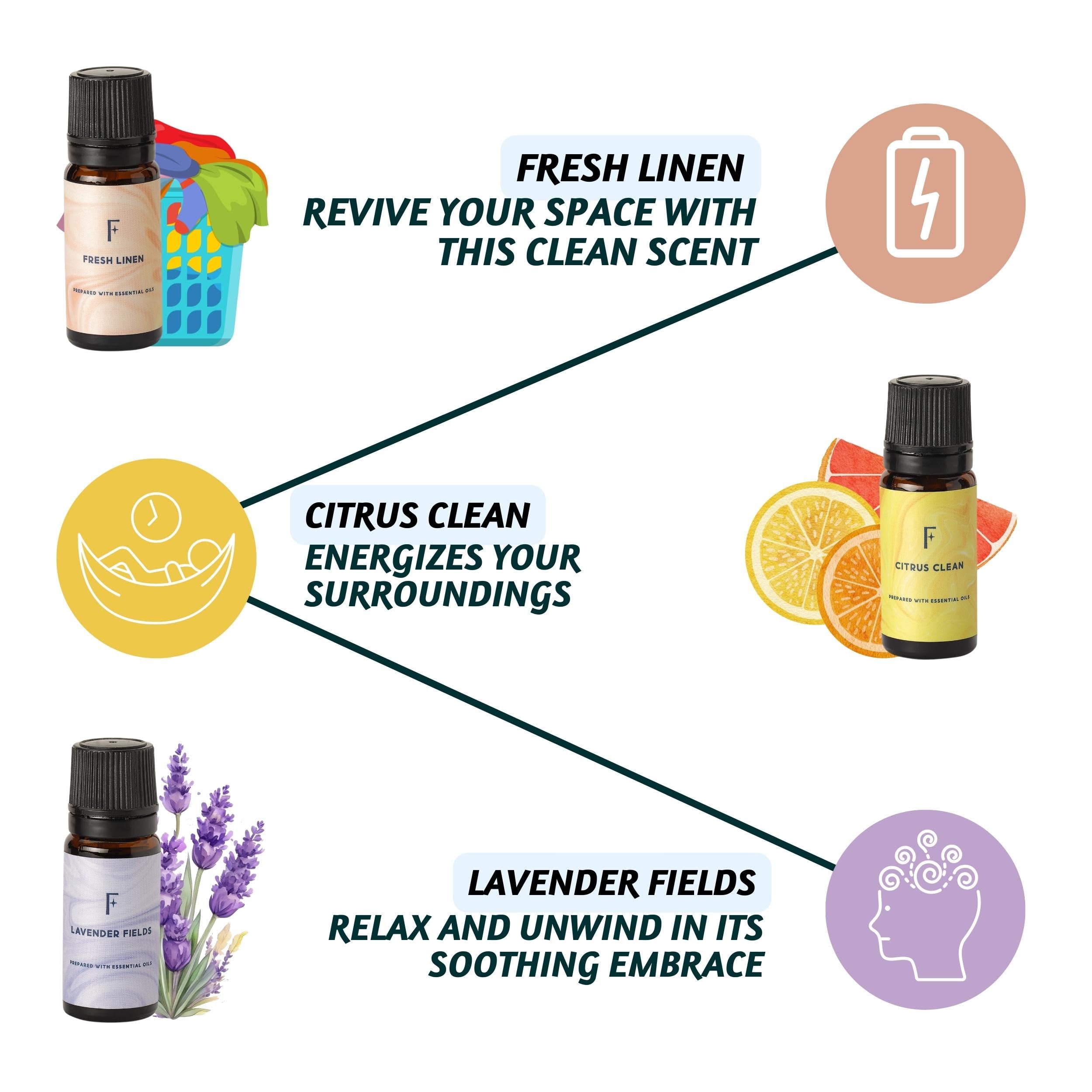 Folkulture lavender fragrance oil for laundry creates a calming linen aroma.