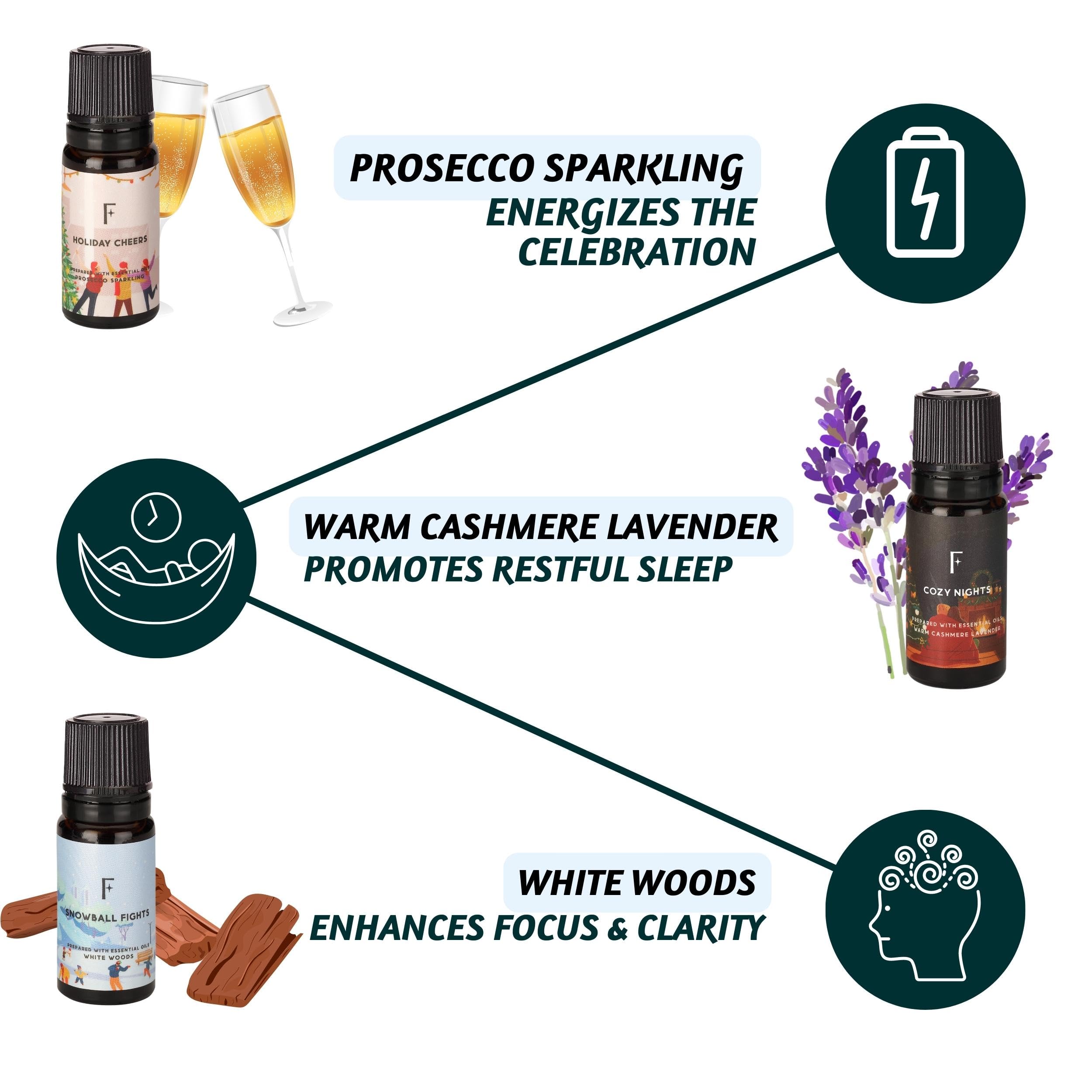 Folkulture Winter Wonderland Lavender oil bottle for calm relaxation