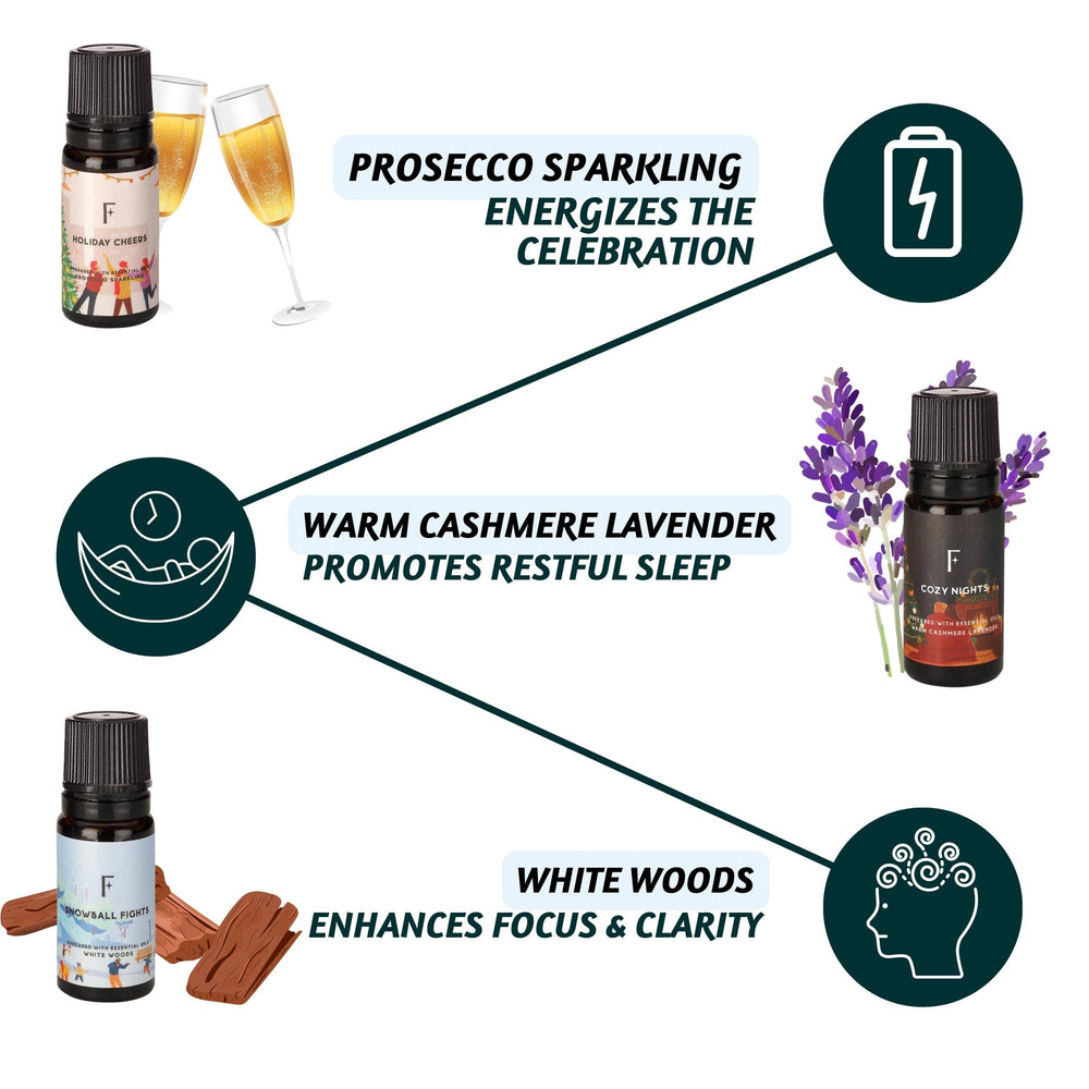 Folkulture Winter Wonderland Lavender oil bottle for calm relaxation