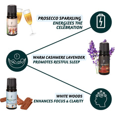 Folkulture Winter Wonderland Lavender oil bottle for calm relaxation
