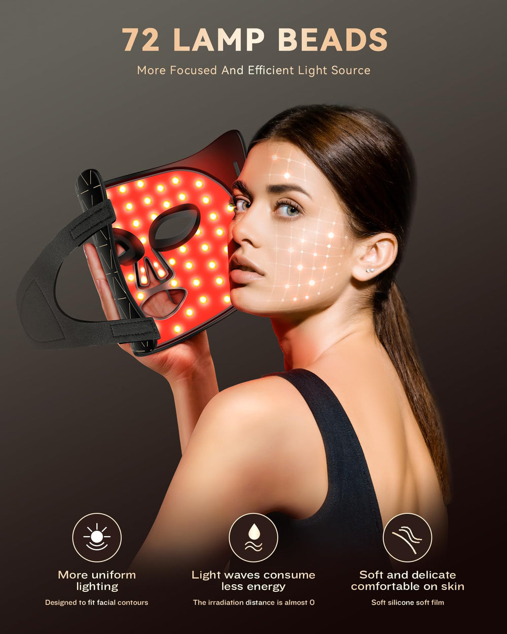 FOLOKE LED Light Therapy Mask worn on face for hands-free skincare