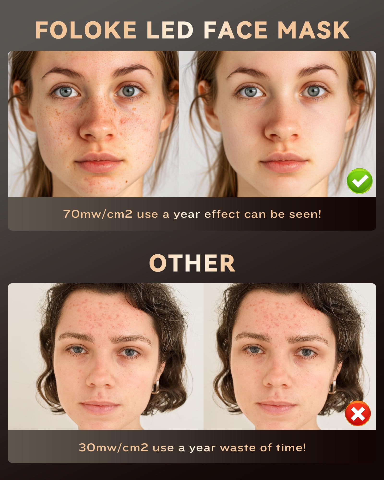 FOLOKE LED layers deliver even illumination across the face.