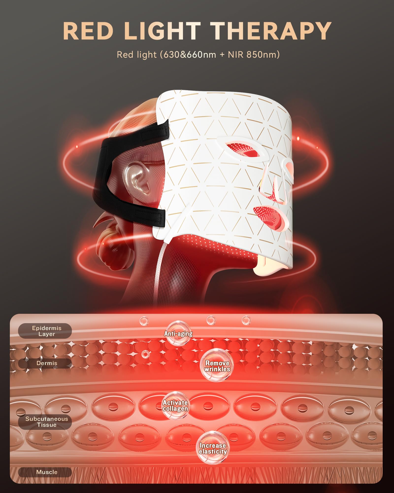 FOLOKE soft silicone surface provides gentle skin contact.