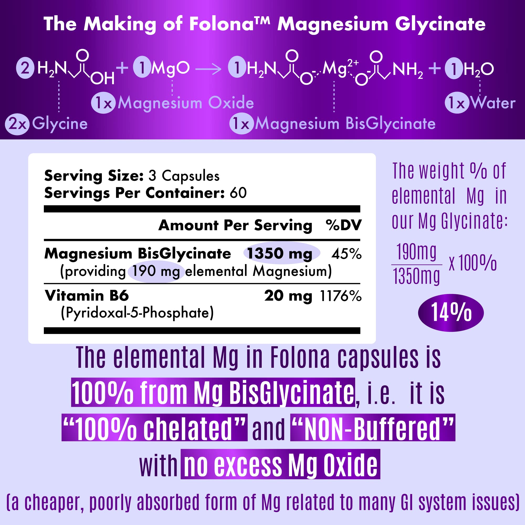 Gluten-free, non-GMO Folona formula for clean nourishment