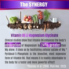 Ingredient overview: magnesium glycinate with B6 in Folona