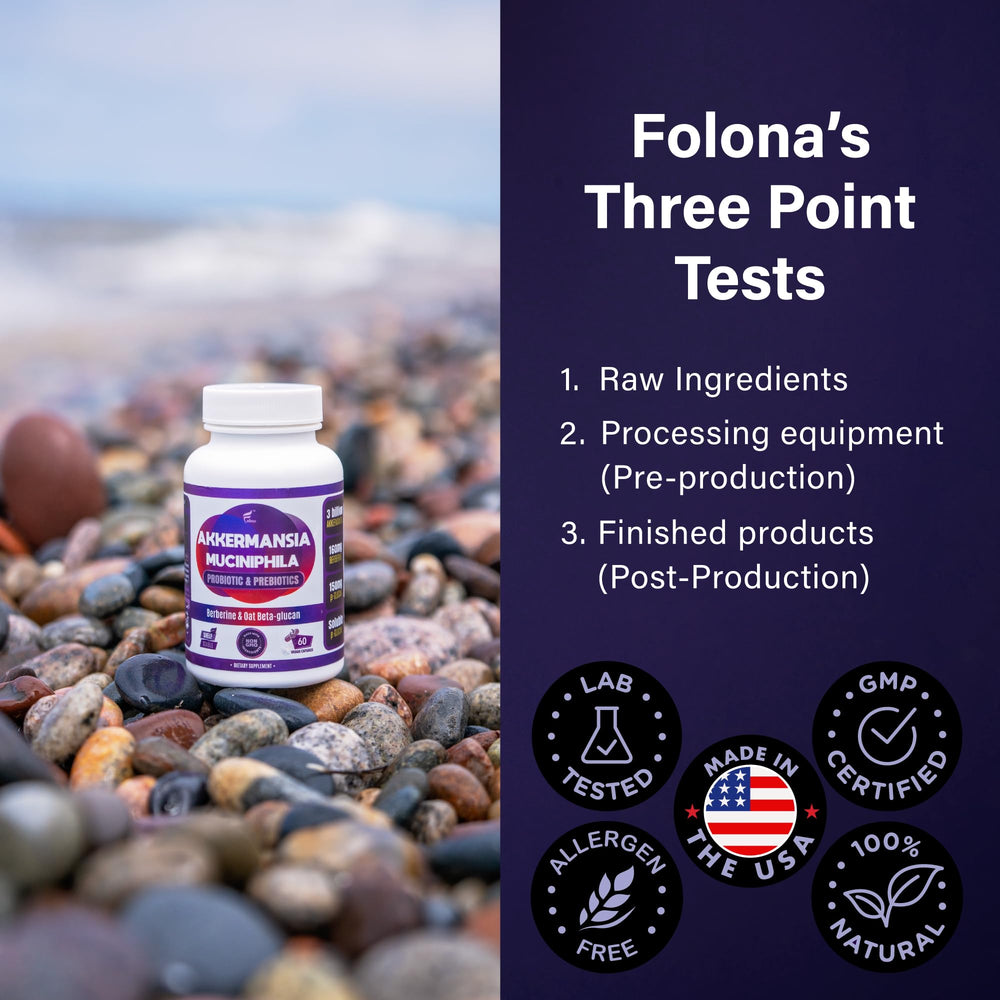 FOLONA made-in-USA capsules on clean packaging background